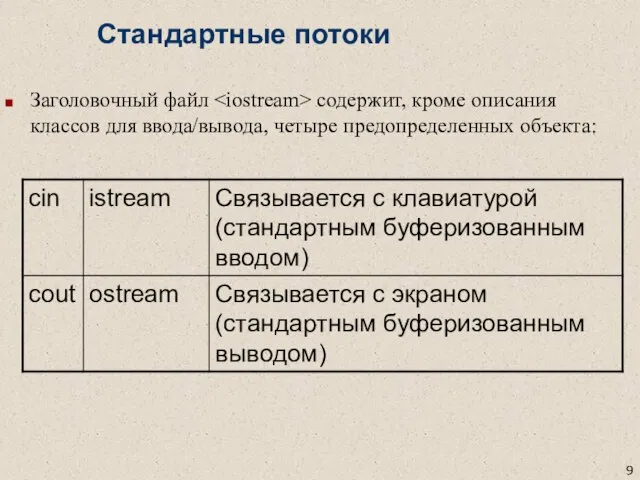 Стандартные потоки Заголовочный файл содержит, кроме описания классов для ввода/вывода, четыре предопределенных объекта: