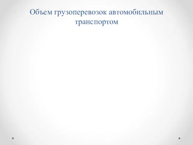 Объем грузоперевозок автомобильным транспортом