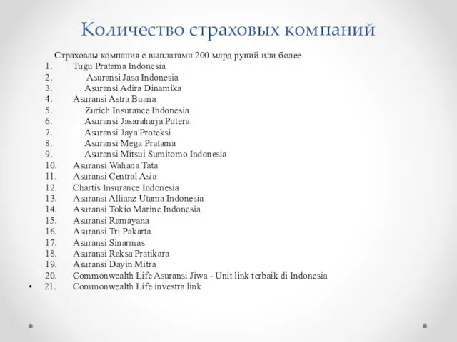 Количество страховых компаний Страховаы компания с выплатами 200 млрд рупий или