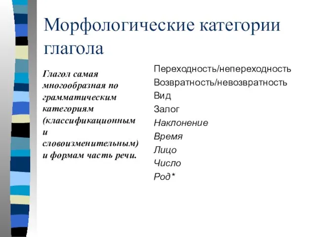 Морфологические категории глагола Переходность/непереходность Возвратность/невозвратность Вид Залог Наклонение Время Лицо Число