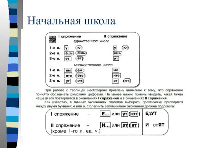 Начальная школа