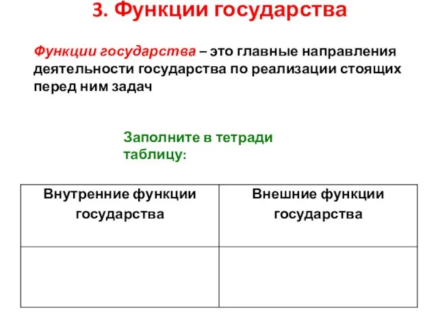 3. Функции государства Заполните в тетради таблицу: Функции государства – это