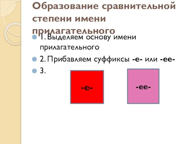 Образование сравнительной степени имени прилагательного 1. Выделяем основу имени прилагательного 2.