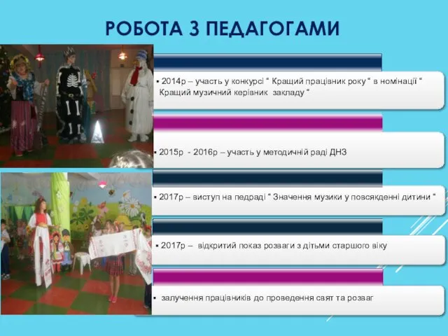 РОБОТА З ПЕДАГОГАМИ 2014р – участь у конкурсі “ Кращий працівник