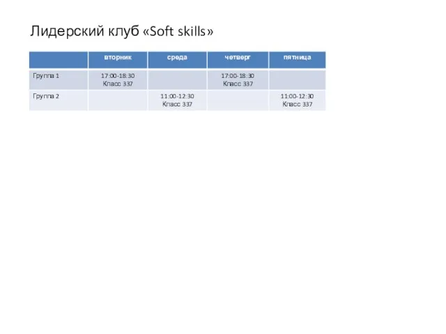 Лидерский клуб «Soft skills»