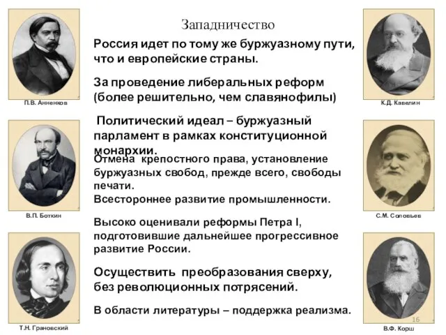 Западничество Россия идет по тому же буржуазному пути, что и европейские