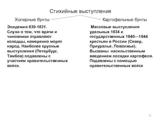 Массовые выступления удельных 1834 и государственных 1840—1844 крестьян в России (Север,