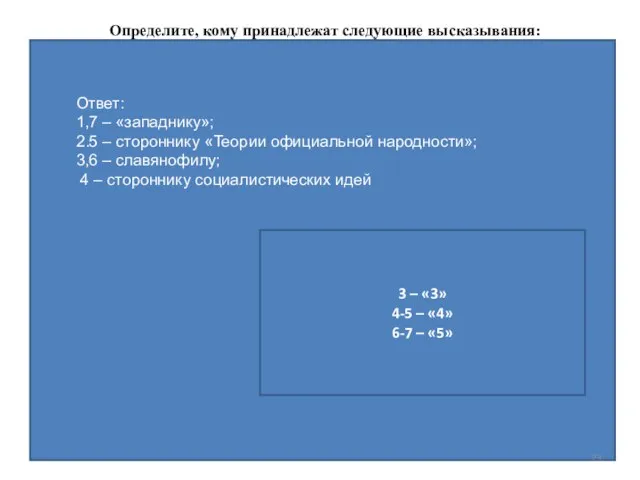 Определите, кому принадлежат следующие высказывания: 1. «Сначала Россия находилась в состоянии