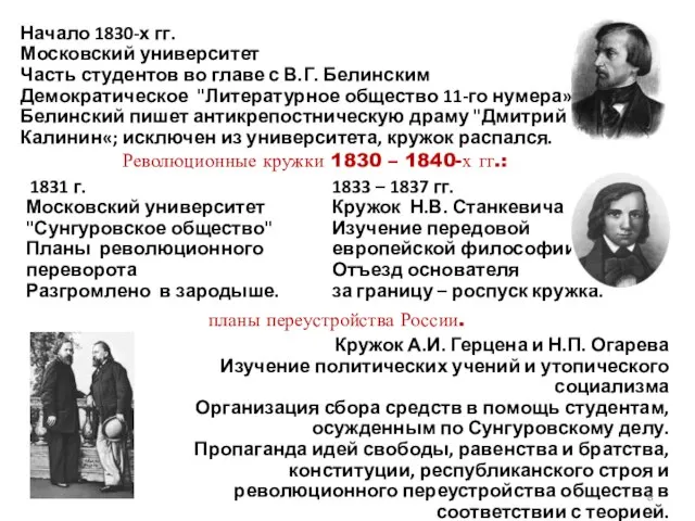 1831 г. Московский университет "Сунгуровское общество" Планы революционного переворота Разгромлено в