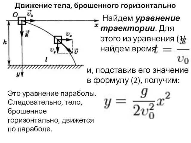 Движение тела, брошенного горизонтально Найдем уравнение траектории. Для этого из уравнения