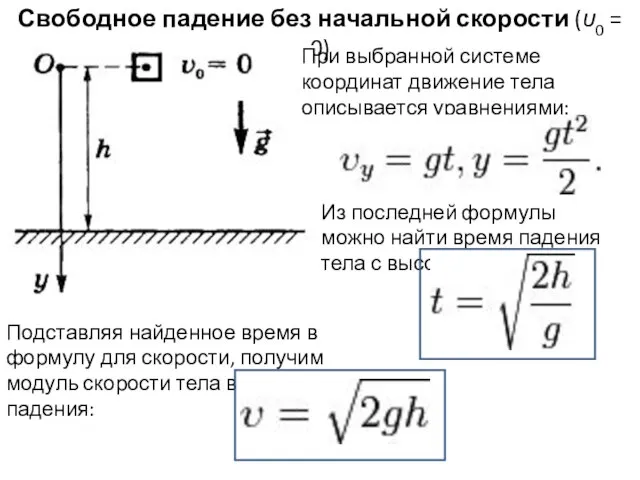 Свободное падение без начальной скорости (υ0 = 0) При выбранной системе