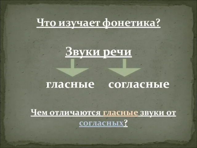 Звуки речи гласные согласные Что изучает фонетика? Чем отличаются гласные звуки от согласных?