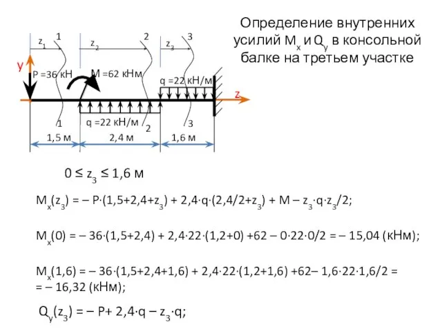 Определение внутренних усилий Mx и Qy в консольной балке на третьем