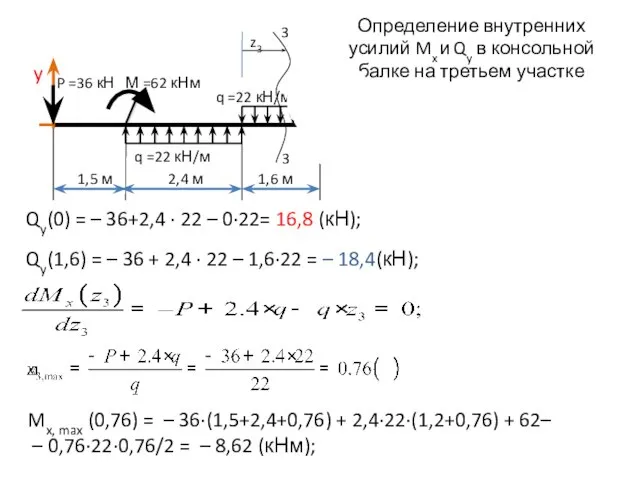 Определение внутренних усилий Mx и Qy в консольной балке на третьем