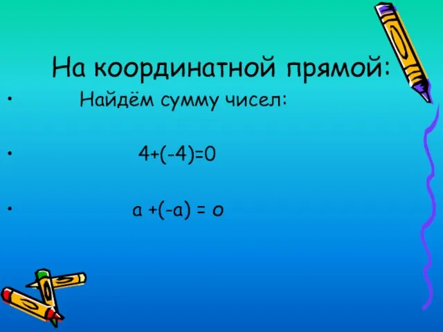 На координатной прямой: Найдём сумму чисел: 4+(-4)=0 а +(-а) = о