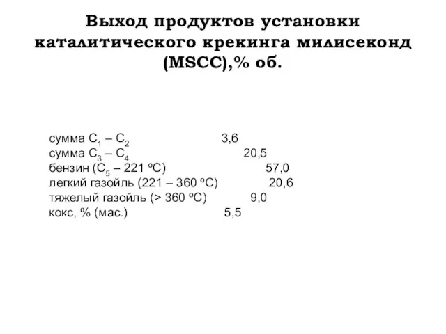 Выход продуктов установки каталитического крекинга милисеконд (MSCC),% об. сумма С1 –