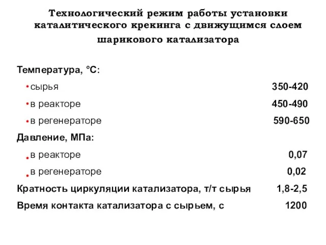 Технологический режим работы установки каталитического крекинга с движущимся слоем шарикового катализатора