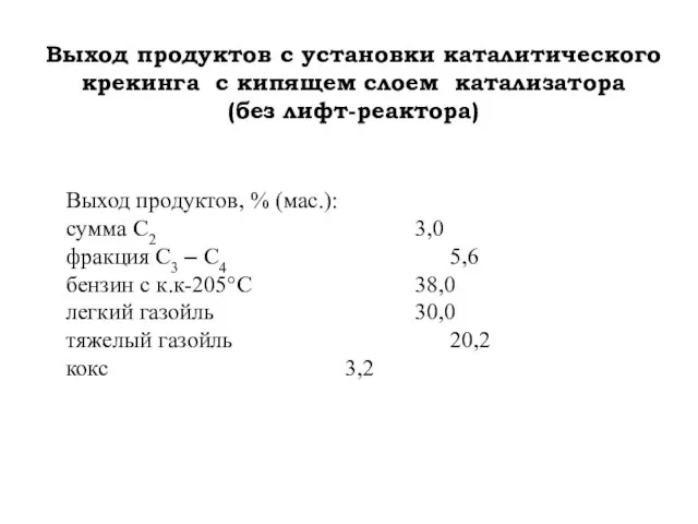 Выход продуктов с установки каталитического крекинга с кипящем слоем катализатора (без