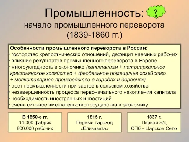 Промышленность: начало промышленного переворота (1839-1860 гг.) Особенности промышленного переворота в России: