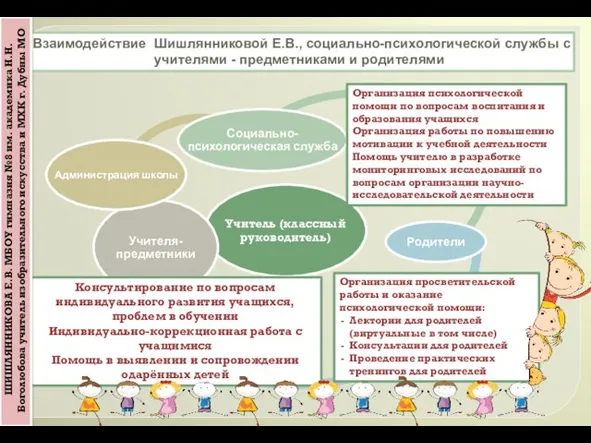 Взаимодействие Шишлянниковой Е.В., социально-психологической службы с учителями - предметниками и родителями