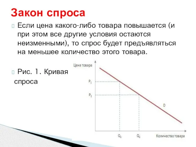 Если цена какого-либо товара повышается (и при этом все другие условия