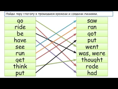 Найди пару глаголу в прошедшем времени и соедини линиями. go ride