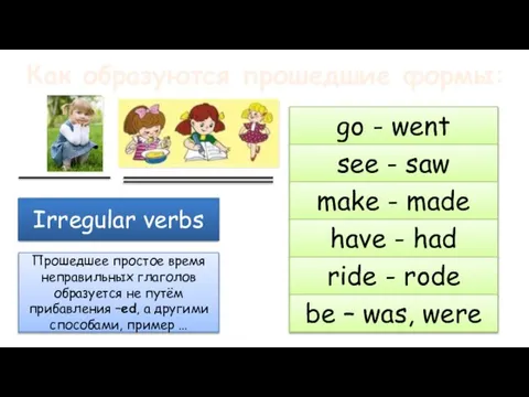 Как образуются прошедшие формы: Неправильные глаголы Irregular verbs Прошедшее простое время