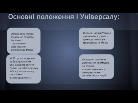 Основні положення І Універсалу: Обрання на основі загальног прямого таємного голосування