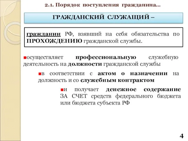 2.1. Порядок поступления гражданина… ГРАЖДАНСКИЙ СЛУЖАЩИЙ – гражданин РФ, взявший на