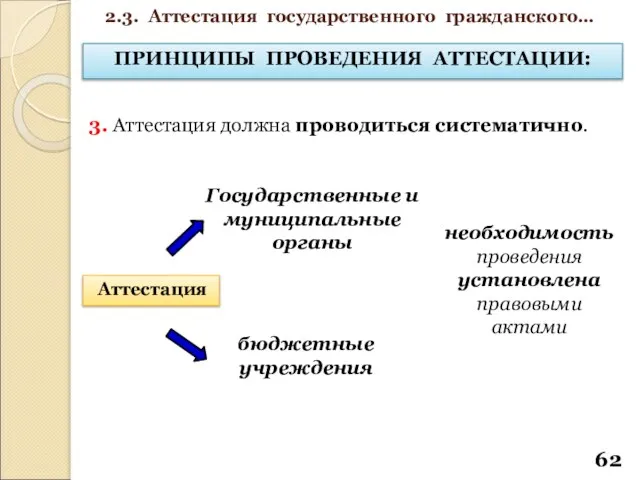 ПРИНЦИПЫ ПРОВЕДЕНИЯ АТТЕСТАЦИИ: 3. Аттестация должна проводиться систематично. Аттестация Государственные и