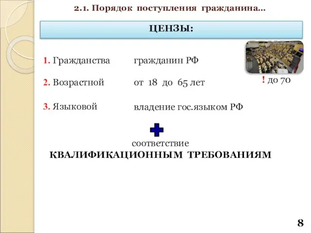 ЦЕНЗЫ: 1. Гражданства 2. Возрастной 3. Языковой гражданин РФ от 18