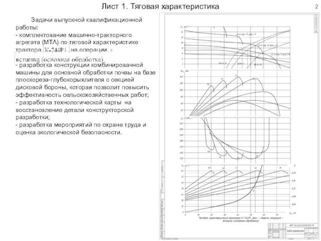 Лист 1. Тяговая характеристика Задачи выпускной квалификационной работы: - комплектование машинно-тракторного