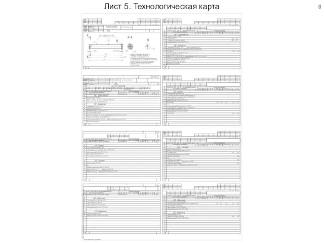 Лист 5. Технологическая карта