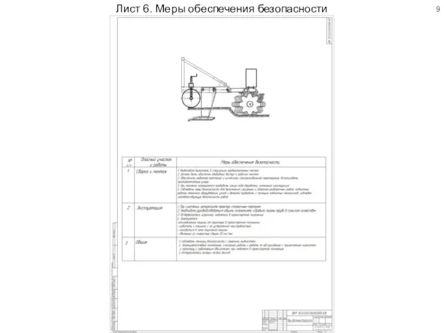 Лист 6. Меры обеспечения безопасности