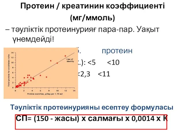 Протеин / креатинин коэффициенті (мг/ммоль) – тәуліктік протеинурияғ пара-пар. Уақыт үнемдейді!