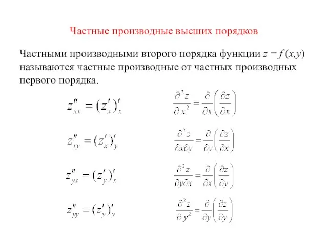 Частные производные высших порядков Частными производными второго порядка функции z =