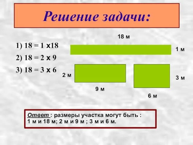 Решение задачи: 1) 18 = 1 х18 2) 18 = 2