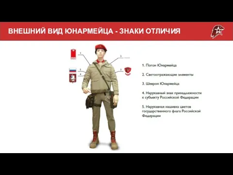 ВНЕШНИЙ ВИД ЮНАРМЕЙЦА - ЗНАКИ ОТЛИЧИЯ