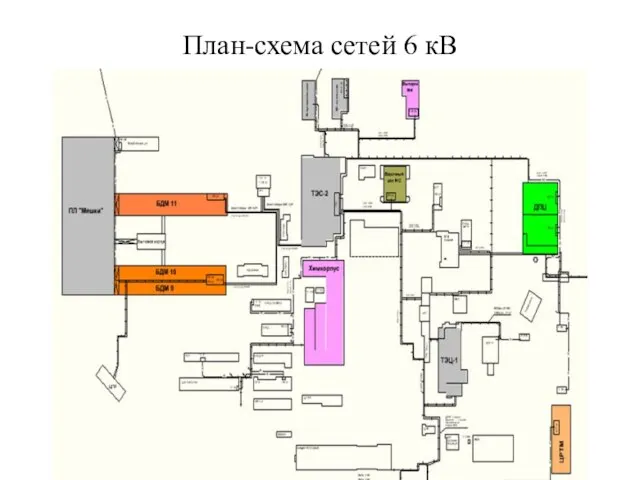 План-схема сетей 6 кВ