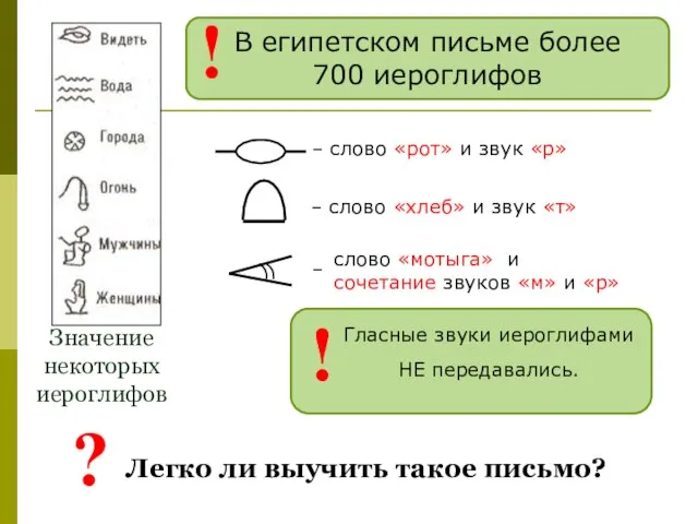 Значение некоторых иероглифов В египетском письме более 700 иероглифов !