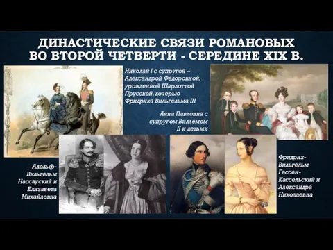 ДИНАСТИЧЕСКИЕ СВЯЗИ РОМАНОВЫХ ВО ВТОРОЙ ЧЕТВЕРТИ - СЕРЕДИНЕ XIX В. Николай