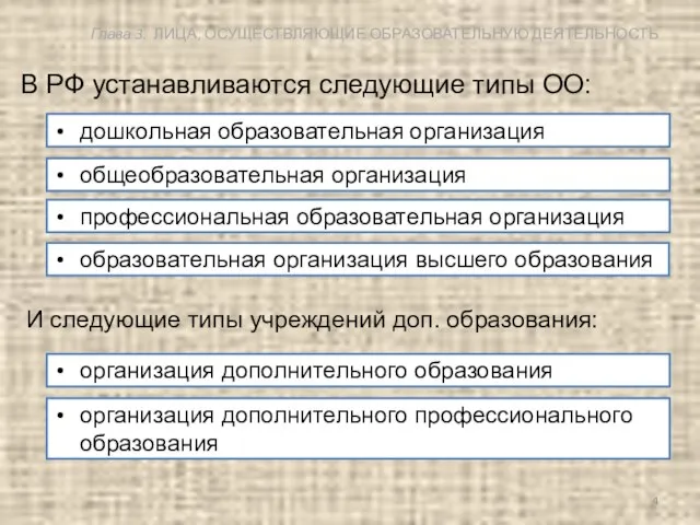 В РФ устанавливаются следующие типы ОО: дошкольная образовательная организация общеобразовательная организация