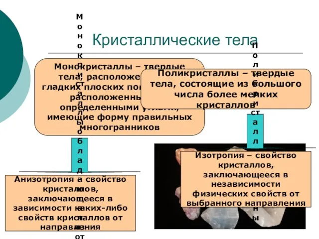 Кристаллические тела Монокристаллы – твердые тела, расположенные на гладких плоских поверхностях,