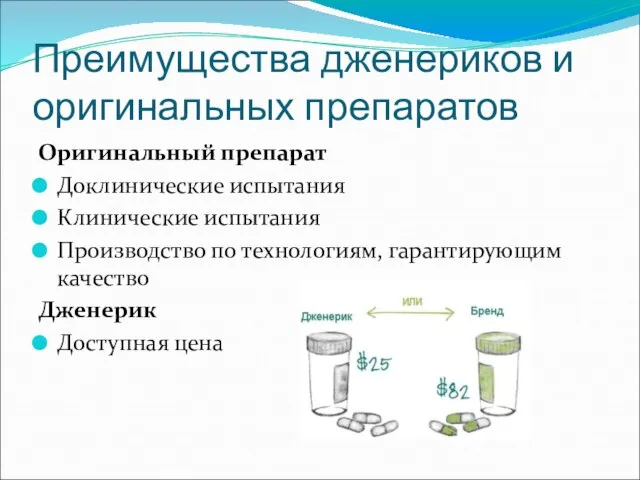 Преимущества дженериков и оригинальных препаратов Оригинальный препарат Доклинические испытания Клинические испытания