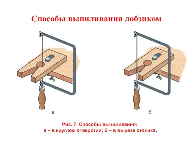 Рис. 7. Способы выпиливания: а – в круглом отверстии; б –