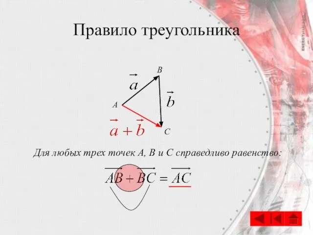 Правило треугольника А B C Для любых трех точек А, В и С справедливо равенство: