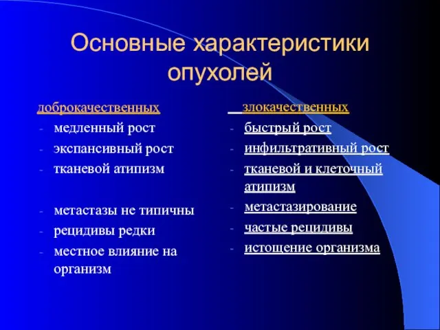 Основные характеристики опухолей доброкачественных медленный рост экспансивный рост тканевой атипизм метастазы