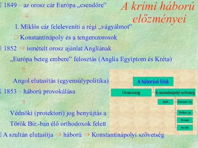 1849 – az orosz cár Európa „csendőre” ⇓ I. Miklós cár