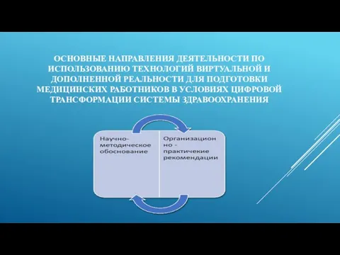 ОСНОВНЫЕ НАПРАВЛЕНИЯ ДЕЯТЕЛЬНОСТИ ПО ИСПОЛЬЗОВАНИЮ ТЕХНОЛОГИЙ ВИРТУАЛЬНОЙ И ДОПОЛНЕННОЙ РЕАЛЬНОСТИ ДЛЯ