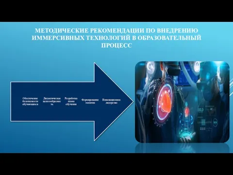 МЕТОДИЧЕСКИЕ РЕКОМЕНДАЦИИ ПО ВНЕДРЕНИЮ ИММЕРСИВНЫХ ТЕХНОЛОГИЙ В ОБРАЗОВАТЕЛЬНЫЙ ПРОЦЕСС